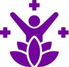 bl4u-personal-dosha-quiz